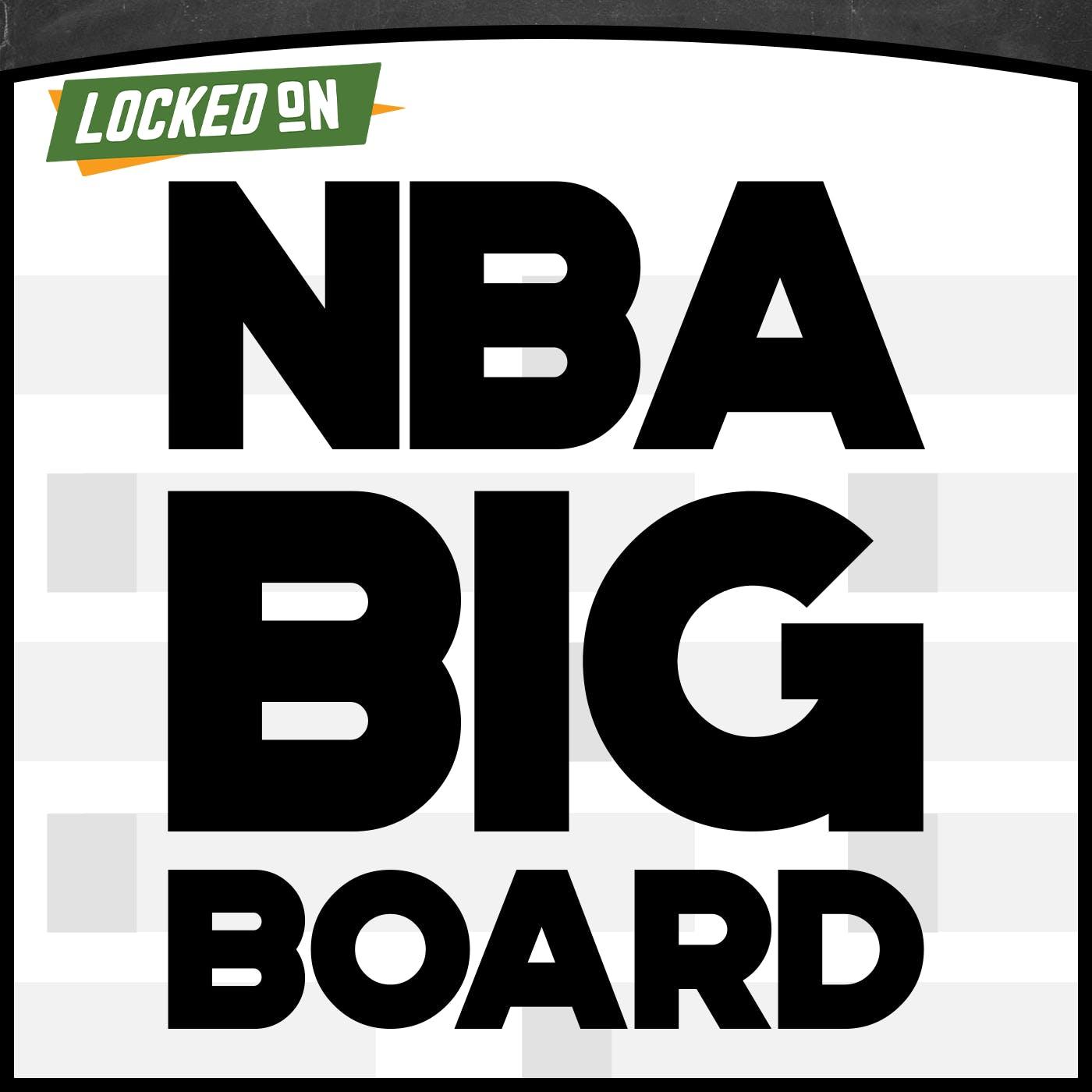 Show poster of Locked On NBA Big Board - NBA Draft Podcast